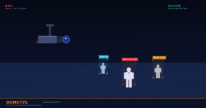 vidéosurveillance intelligente entreprise 2026